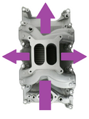 RPM Air-Gap Style Manifold - Suits Chrysler Smallblock (with 340/360 Heads)