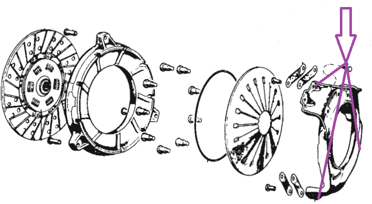 Pressure Plate To Flywheel Bolt Set (3x) - Suits Slant 6, Hemi 6 & Small Block Diaphragm Clutch