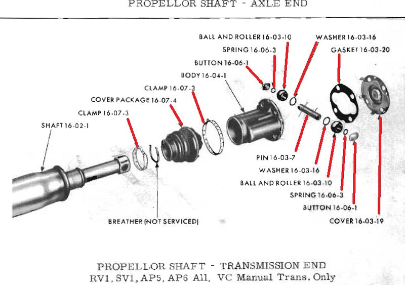 Image 2: Ball & Trunion Tail Shaft Joint Rebuild Kit : RV1-VC - Transmission, Clutch & Driveline