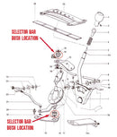 Image 2: Selector Bar Bush : Floor & Column Shifted Automatics - Transmission, Clutch & Driveline