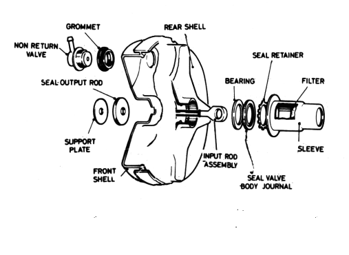 Brake Booster Single Diaphragm Rebuild Kit - Suits VG - VK